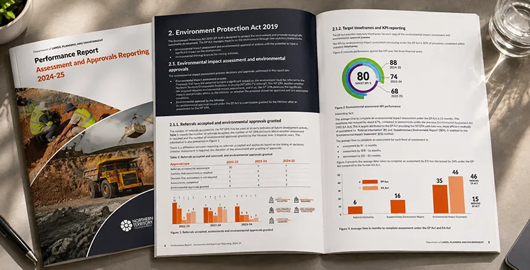 Northern Territory Government performance report design with charts and data visualisation